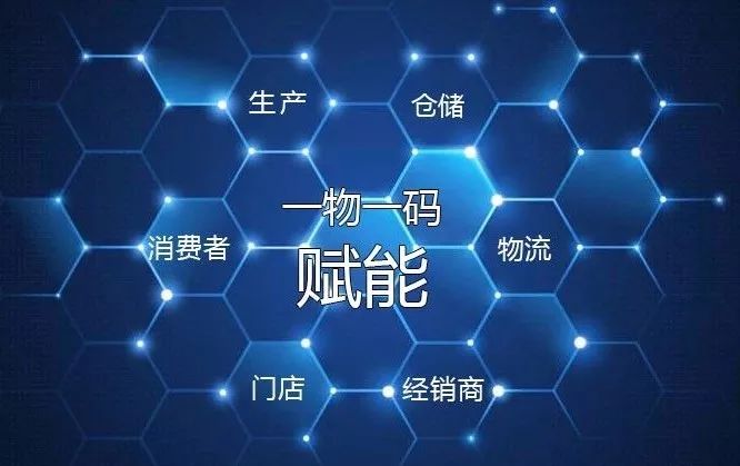 一物一码，防伪溯源